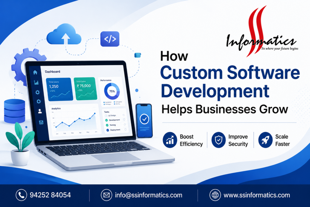 Custom Software Development
