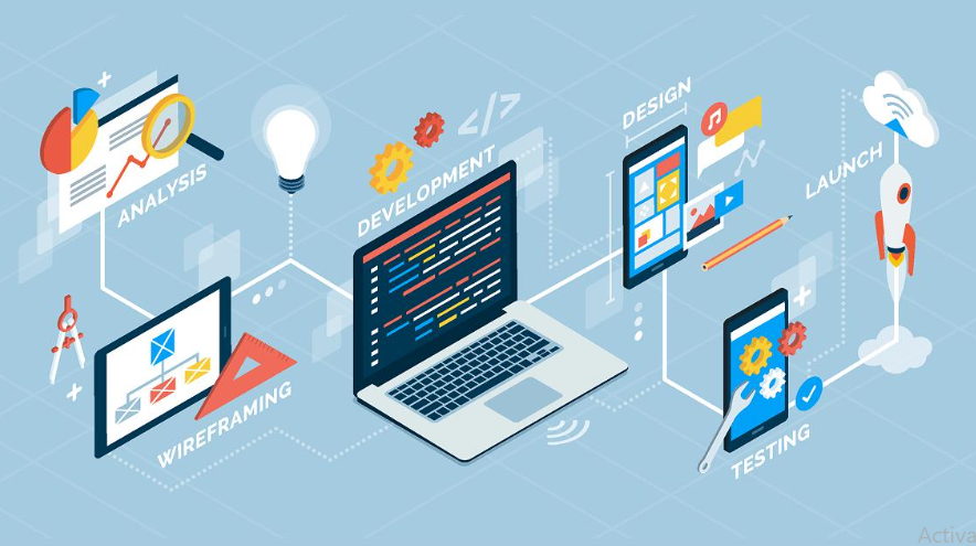 How an idea becomes software through planning, design, coding, testing, and launch